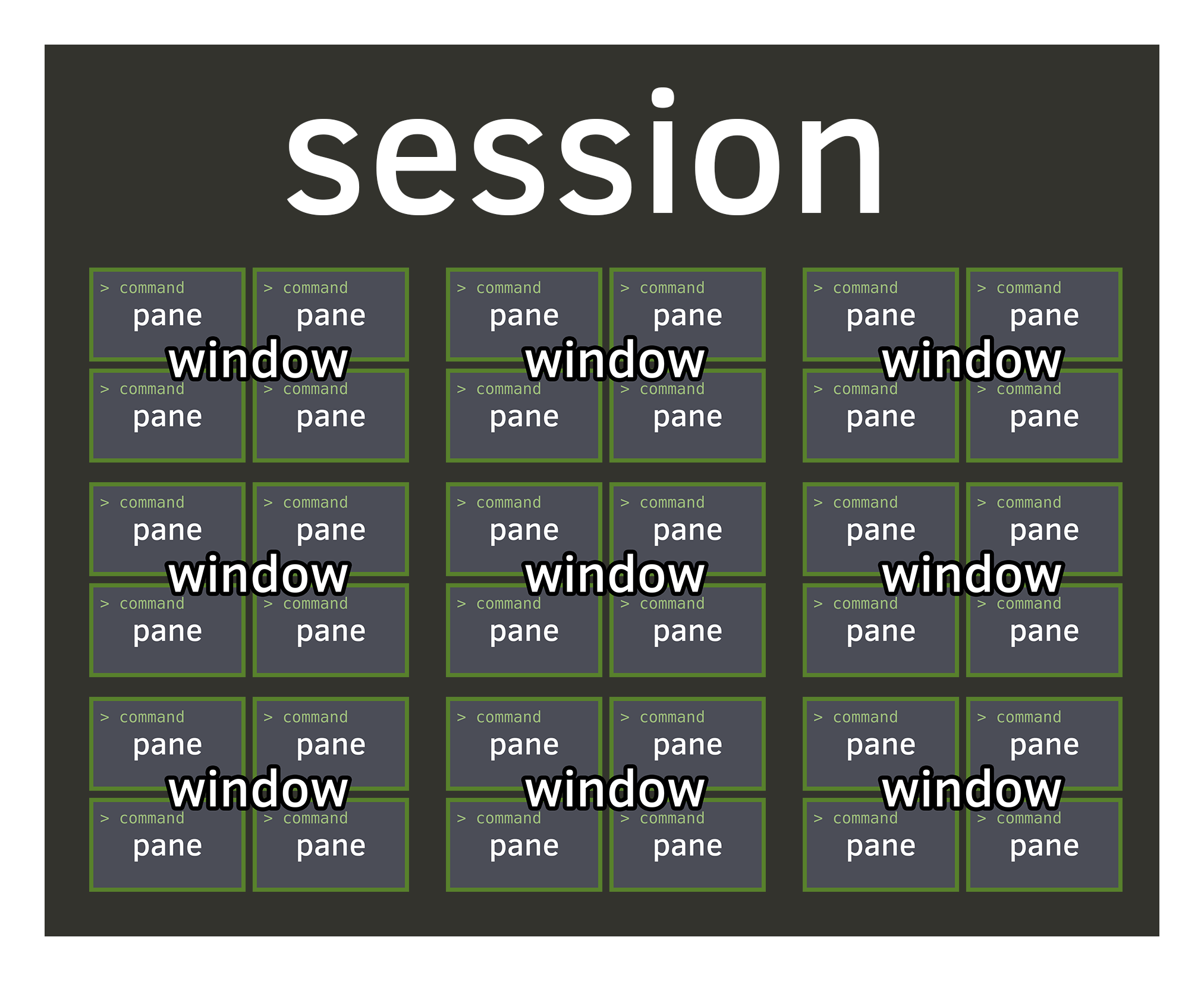 ../_images/session.png
